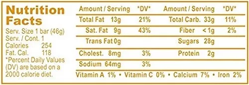 Philadelphia Candies Milk Chocolate with Caramel Bar 1.6 Ounce, Set of 30 Candy - Image 4 of 4