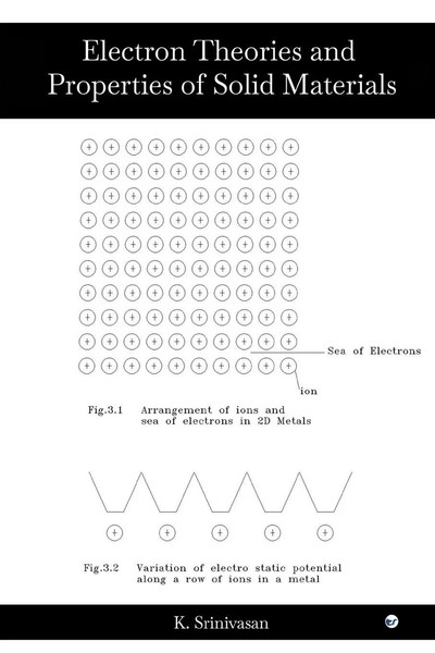 Electron Theories And Properties Of Solid Materials K. Srinivasan Taschenbuch-image