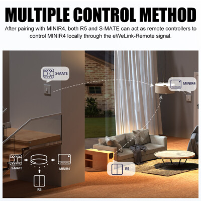 MINIR4 - MINI Extreme Wi-Fi Smart Switch - Foto 9