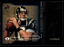 1998 SP Authentic Football Cards 20