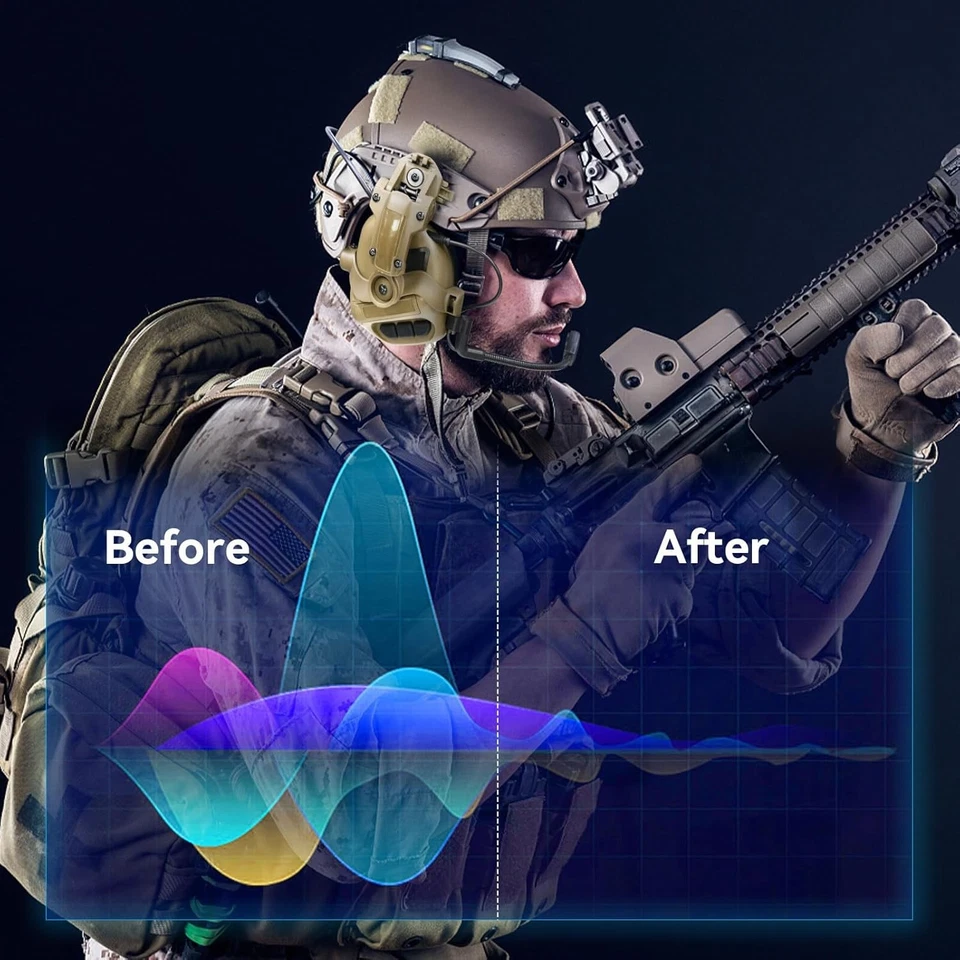 Auriculares tácticos con adaptador de riel ARC, orejeras de protección para oídos NRR 31dB Kh Foto 2 de 4