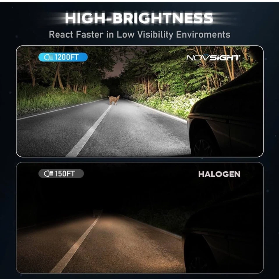 Bombillas LED antiniebla H3 de 6000 K, xenón blanco - Image 3 of 4