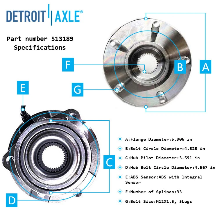 Par de bujes y cojinetes de rueda delantera para Chevy Equinox Saturn Vue Pontiac Torrent Foto 3 de 4