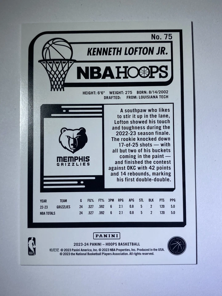 2023-24 Panini NBA Hoops Hyper Red Kenneth Lofton Jr Asia TMall Grizzlies /99 - Image 2 of 2
