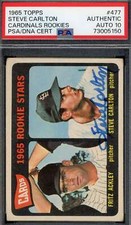 Steve Carlton Cards, Rookie Cards and Autographed Memorabilia Guide 44