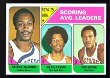 1975-76 Topps Basketball #221 ABA Scoring Avg Leaders McGinnis Erving Boone NM