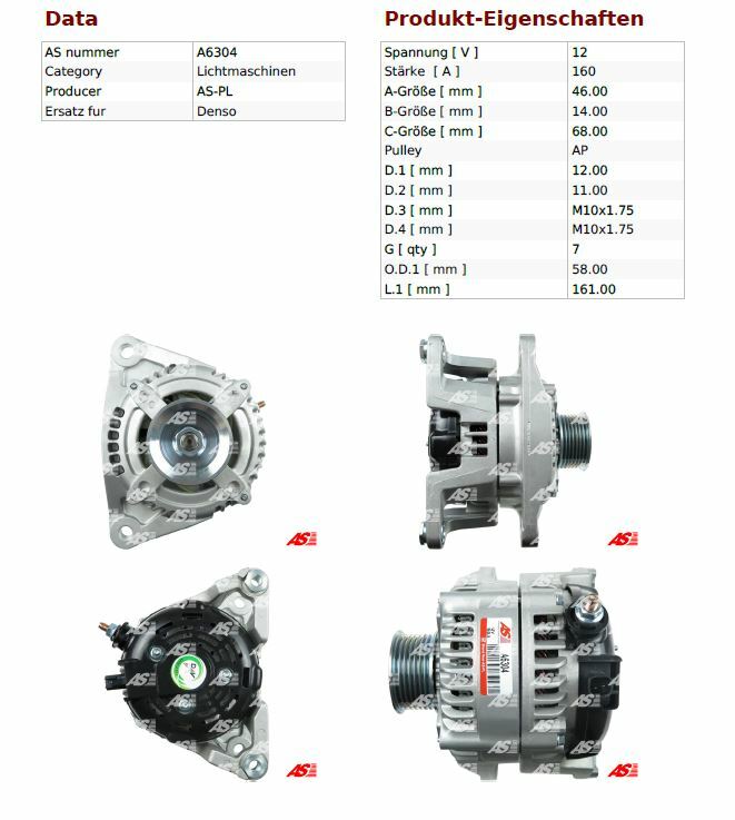 AS-PL Alternator Generator for Dodge Ram 1500 2500 3500 5.7 01.2007-12.2008
