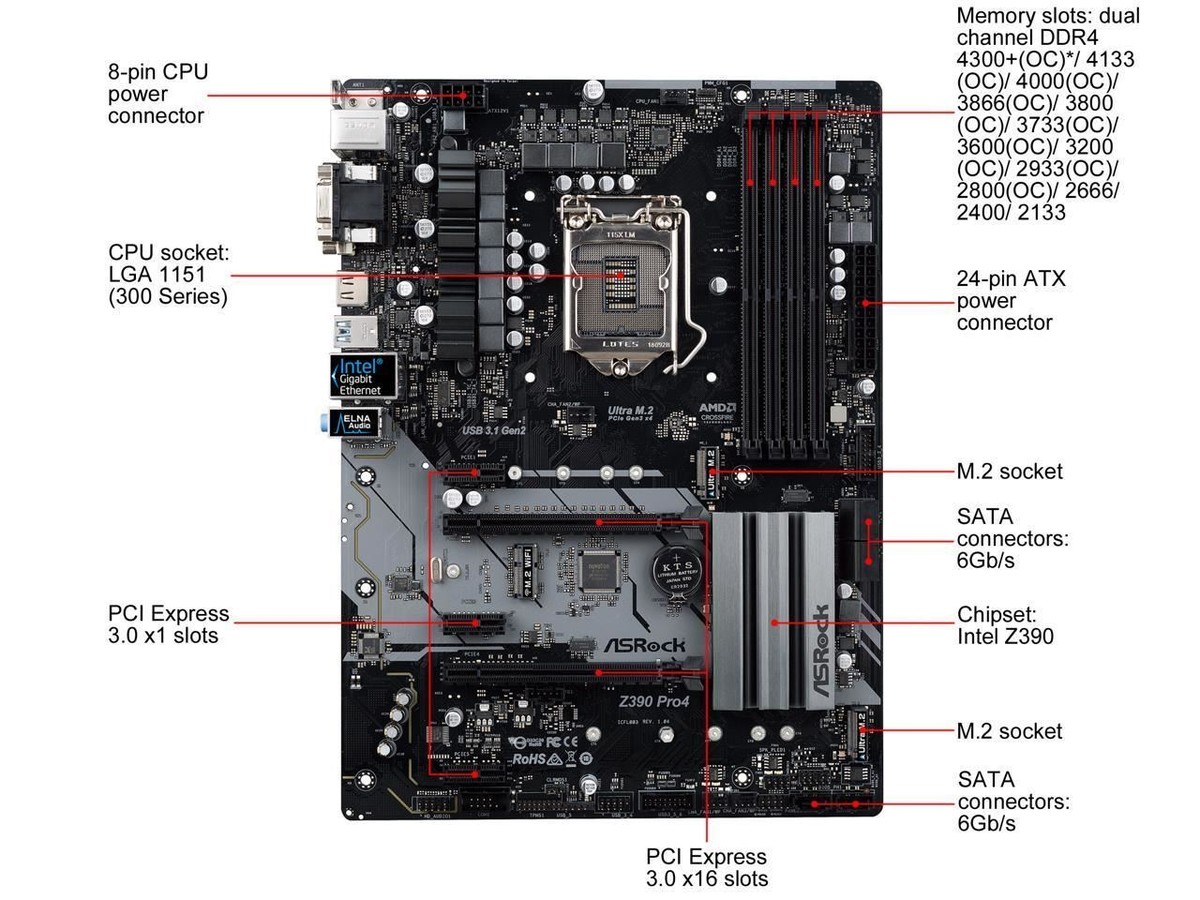 Intel i5 9400f ASRock Z390M Pro4 白虎弐 Z390M Pro4 | ASRock(アスロック) LGA1151 Intel Z390 Micro ATX