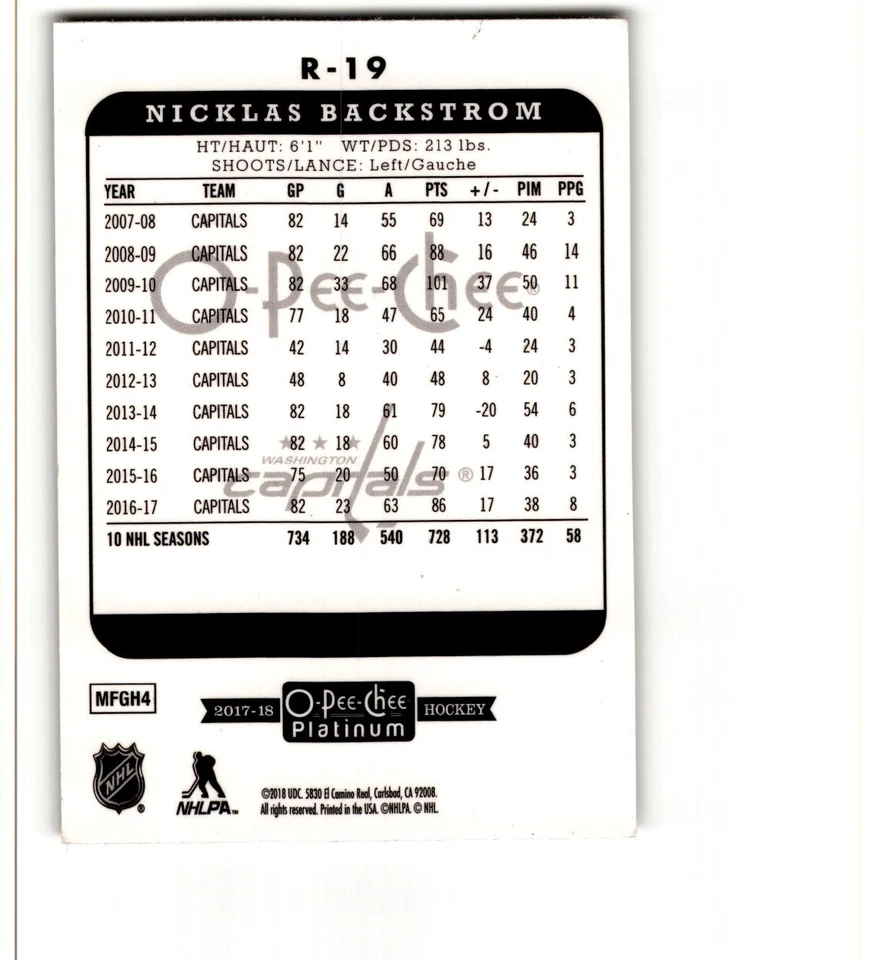 2017-18 O-Pee-Chee Platinum Retro Nicklas Backstrom #R-19 Washington Capitals - Image 2 of 2