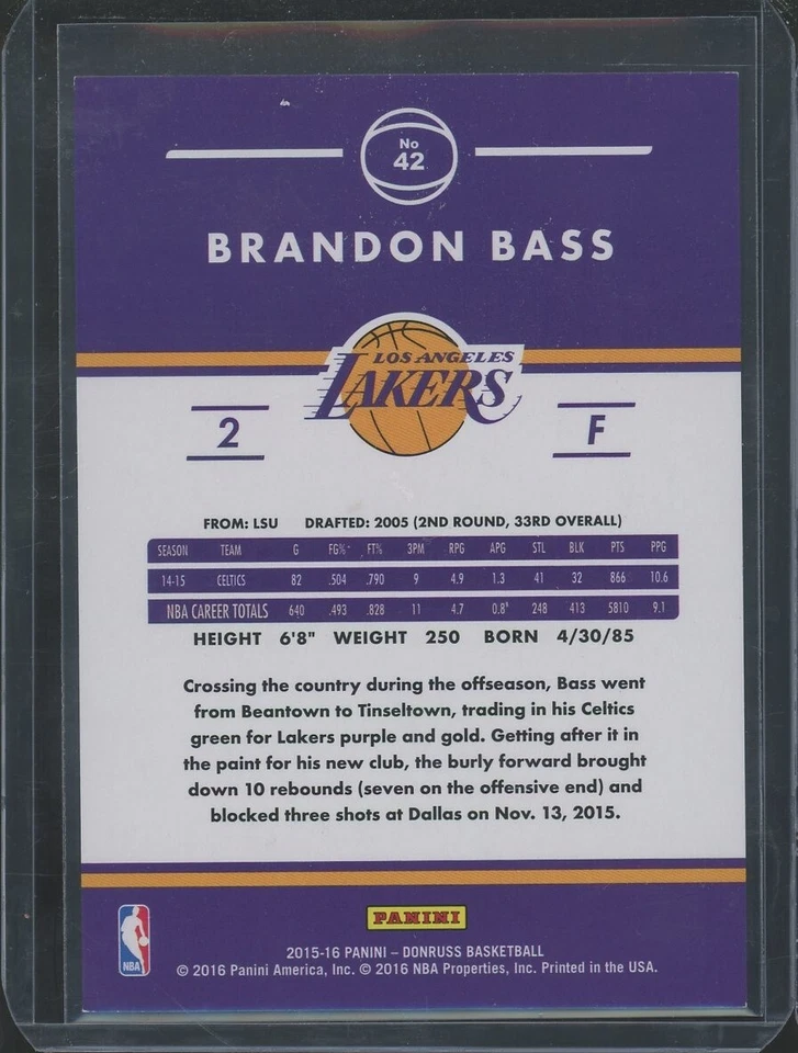 2015-16 Panini Donruss Brandon Bass Points /106 #42 Los Angeles Lakers - Image 2 of 2
