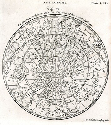 Antiker Gravur Druck Astronomie Südliche Hemisphäre Andrew Bell 1810 #30