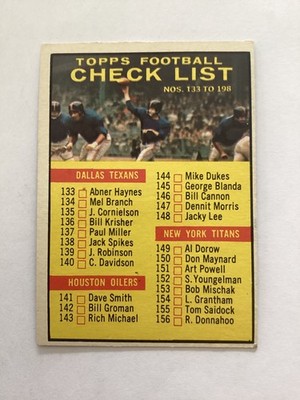 1961 Topps #198 Football Checklist 133 to 198 Never Checked