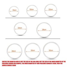 Junta de silicona/caucho transparente de repuesto de 18-32 cm anillo de sellado para olla a presión para el hogar