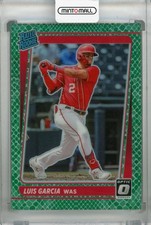 2021 Panini Donruss Optic Luis Garcia Rated Rookie Green /88