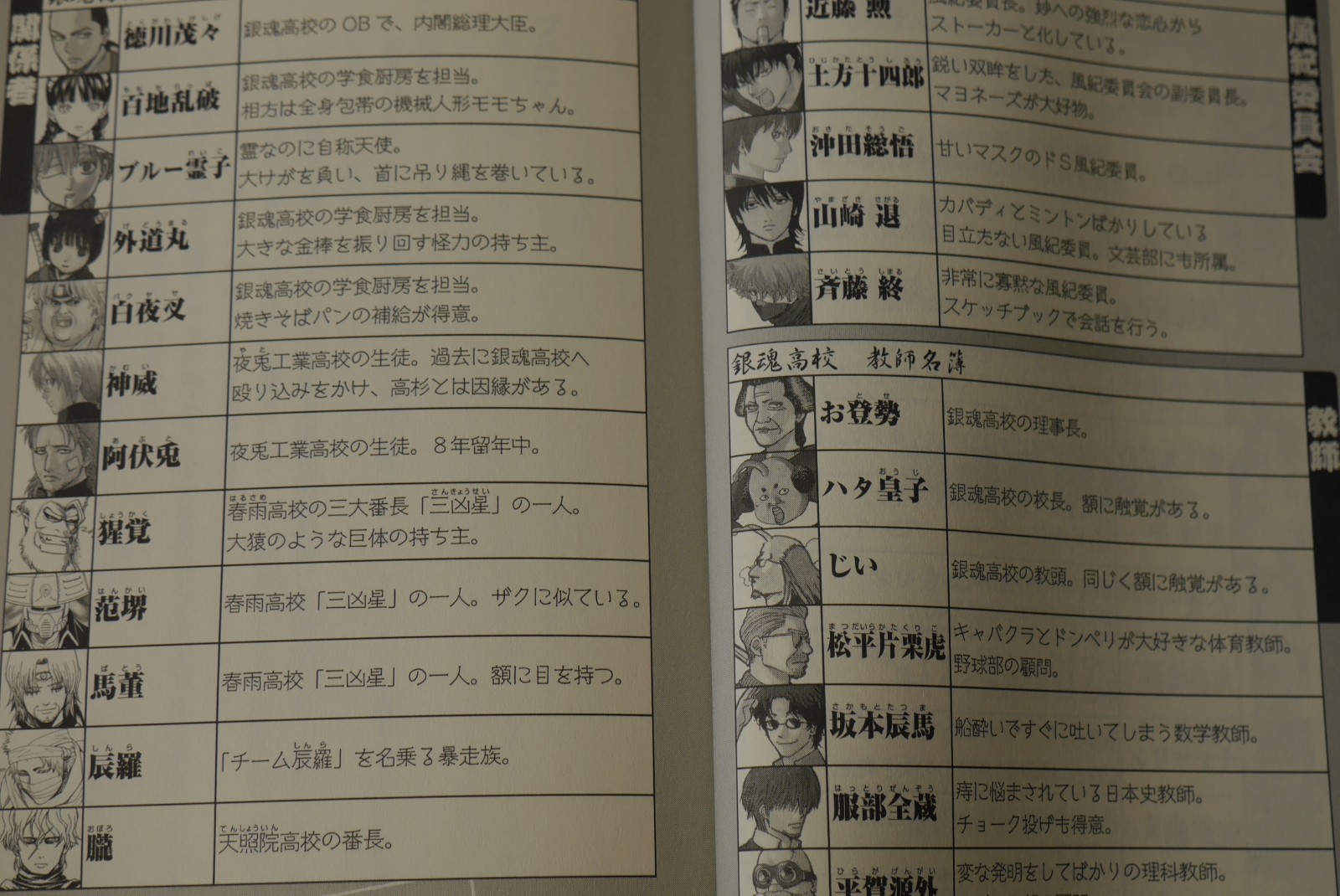 Picture 6 of 9