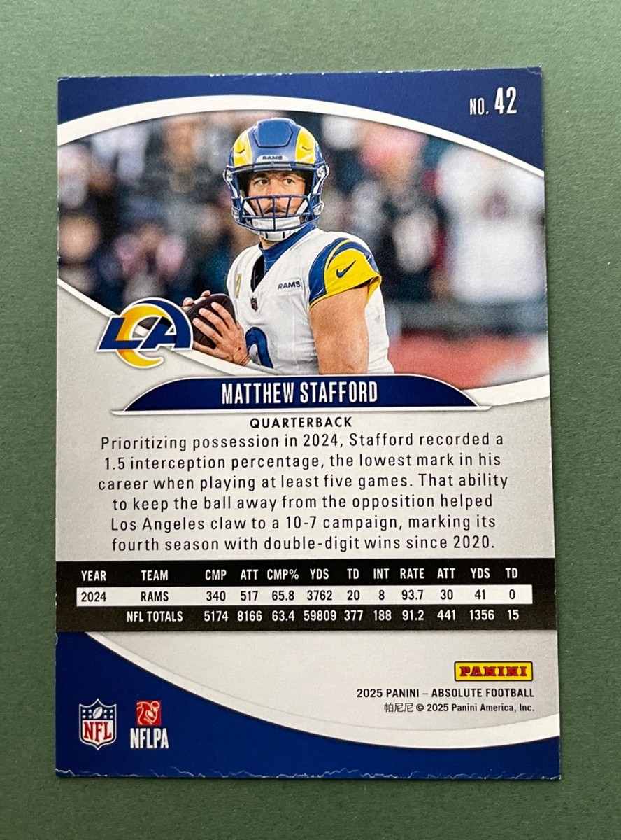 2025 Panini Absolute Football Matthew Stafford #42 Los Angeles