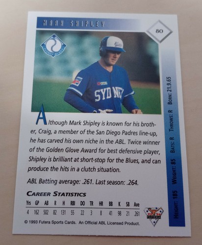 1994 Futera Australian Baseball League ABL - Sydney Blues and Waverley Reds - Picture 13 of 45