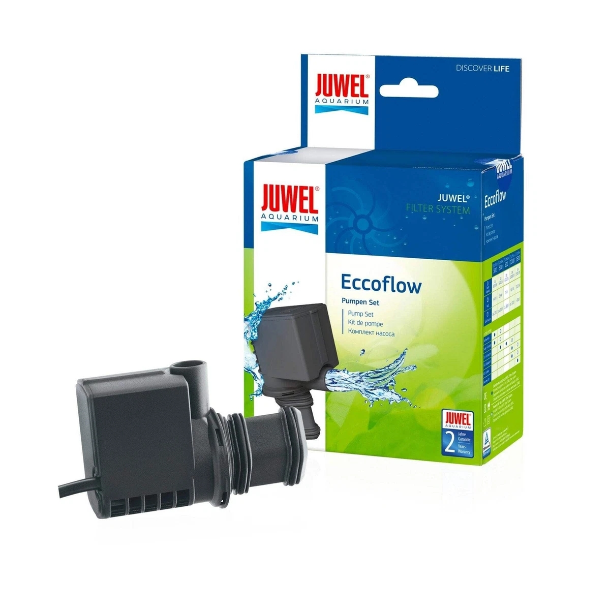 Juwel Aquarium 85091 Eccoflow Impeller Set 500