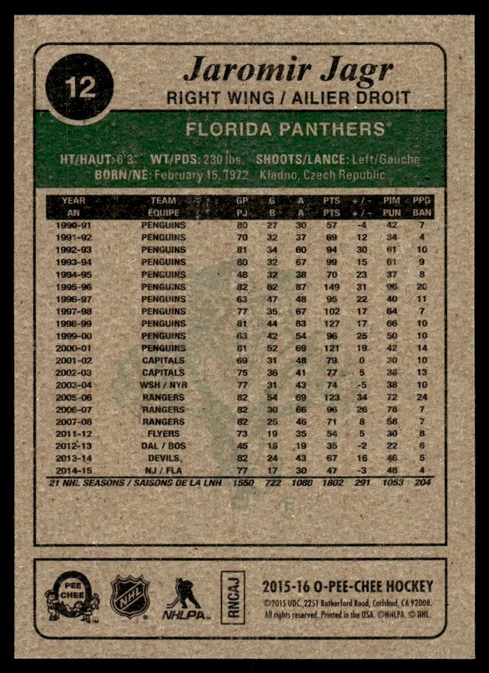 2015-16 O-Pee-Chee Retro Jaromir Jagr Florida Panthers #12 - Image 2 of 2