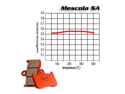 Front Brembo SA Brake Pads for Ducati MONSTER S2 R 803 2005 > 2007