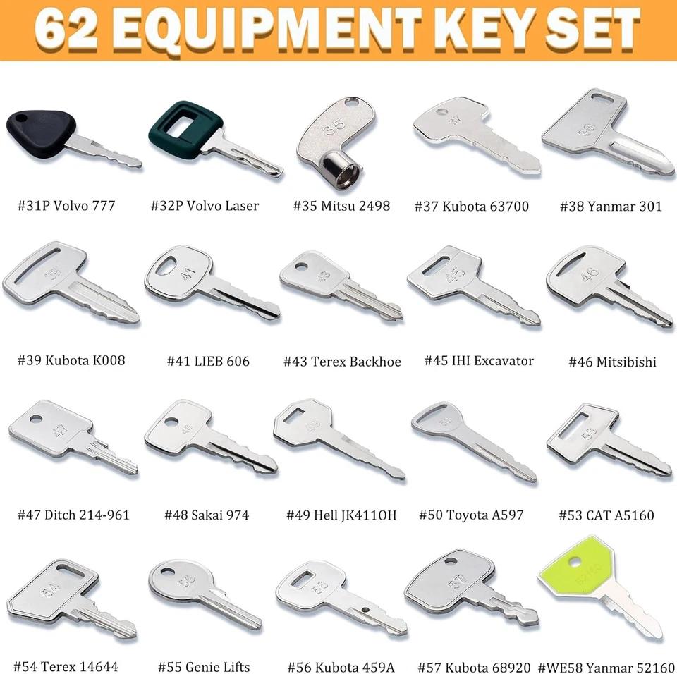 62PCS Heavy Equipment Key Set, Construction Equipment Ignition Master Keys - Image 4 of 4