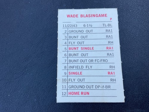 1969 MLB MILTON BRADLEY A-k LISTED ALPHABETIC ORDER PICK CARDS YOU WANT - Bild 77 von 435