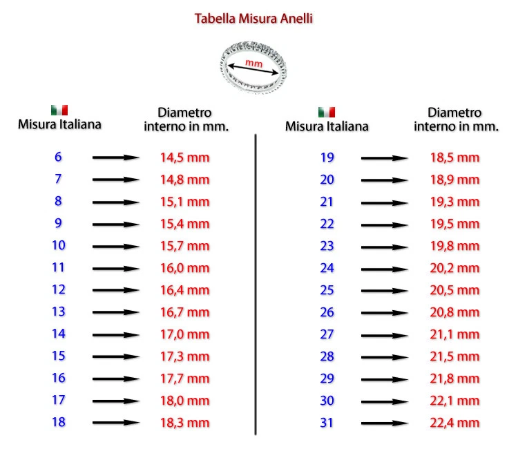 ANELLO VERETTA IN ARGENTO 925 RODIATO ZIRCONI REGALO DONNA ★ GIOIELLERIA - Immagine 4 di 4