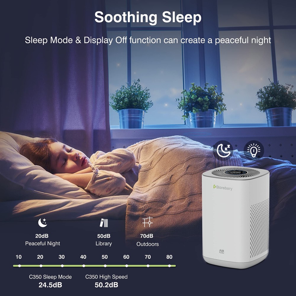 Smart H13 HEPA Air Purifier for Home Effectively Removes Allergens and Pollutants