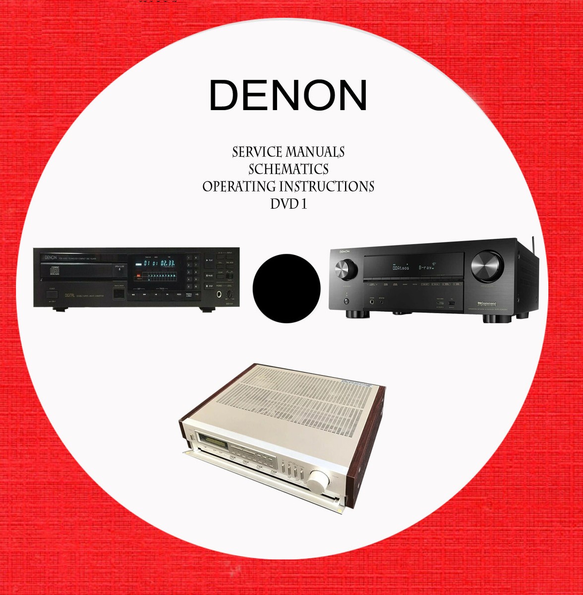 1 service manual for Denon audio dvd 1 of 2 in pdf format | eBay