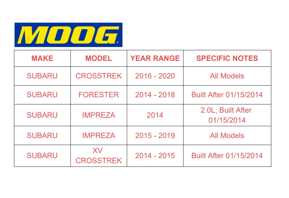 Ступица подшипника переднего колеса в сборе для Subaru XV Crosstrek Crosstrek Moog 513413X2 - Изображение 2 из 4