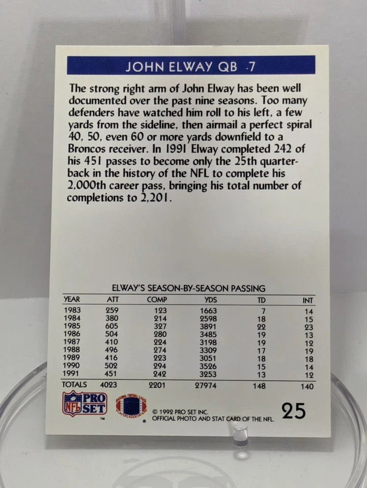 1992 Pro Set - Milestone #25 John Elway Denver Broncos Mint Condition  - Image 2 of 2