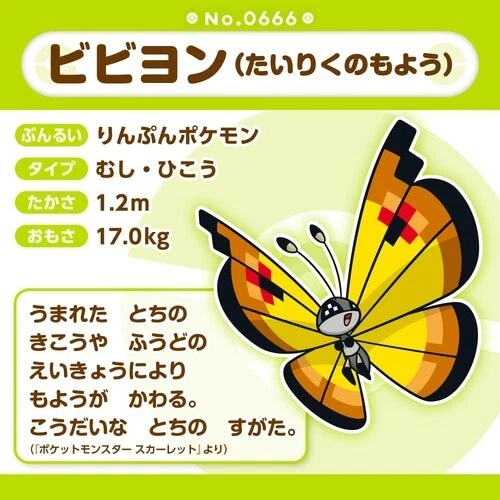 Pokemon Centro Original Pokemon Ajuste Vivillon Continental Patrón Peluche - Imagen 5 de 5