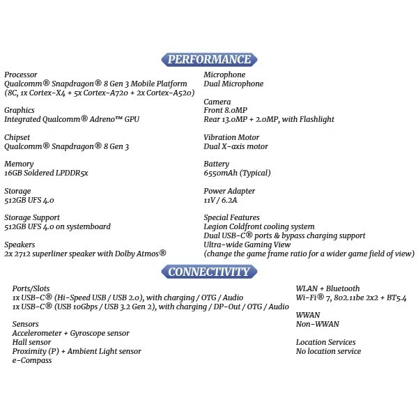 Lenovo Legion Tab 8.8" Android PC Tablet (Wi-Fi/16GB+512GB/Octa Core/NEW) - Image 3 of 4