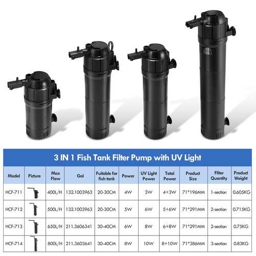 5in1 Internal Aquarium Fish Tank Filter Submersible Water Pump 800L/H Oxygen UV - 第 11/46 張圖片