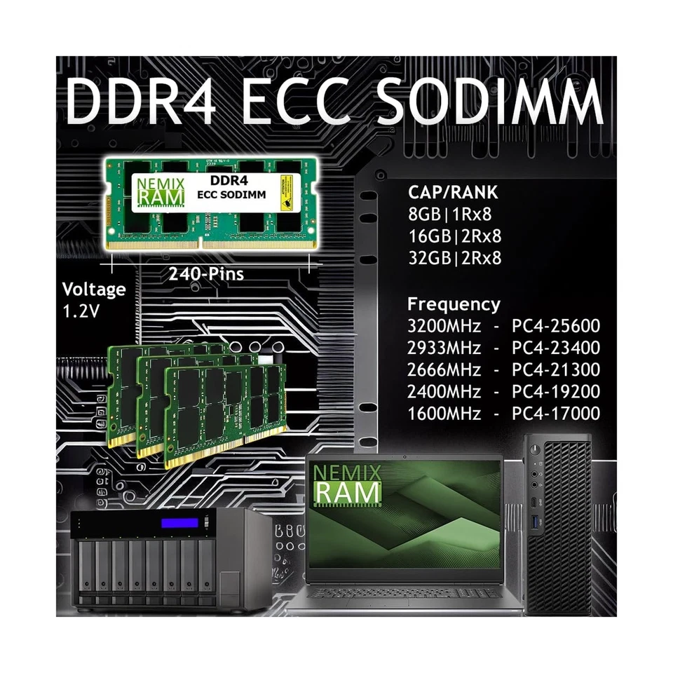 NEMIX RAM 64GB (4X16GB) DDR4 2666MHZ PC4-21300 2Rx8 1.2V 260-PIN ECC Unbuffer... - Image 2 of 4