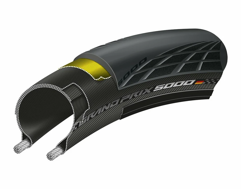 Continental Grand Prix 5000 Clincher 25mm 700x25C Road Bike Tyres GP5000 x 2 - image 3 of 4