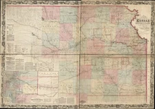 16" x 24" 1867 Railroad map of RRs, Kansas