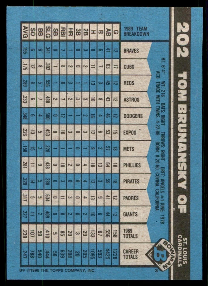 1990 Bowman Tom Brunansky St. Louis Cardinals #202 - Image 2 of 2