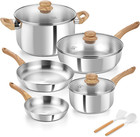 10PC Stainless Steel Cookware Set with Cool-Touch Handles, Induction Ready