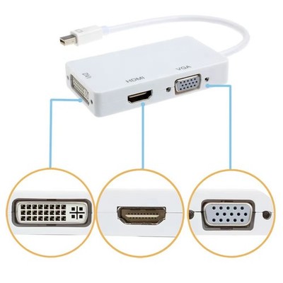 Thunderbolt/DisplayPort to HDMI DVI VGA Converter Mac PC Adapter Laptop Mini Des