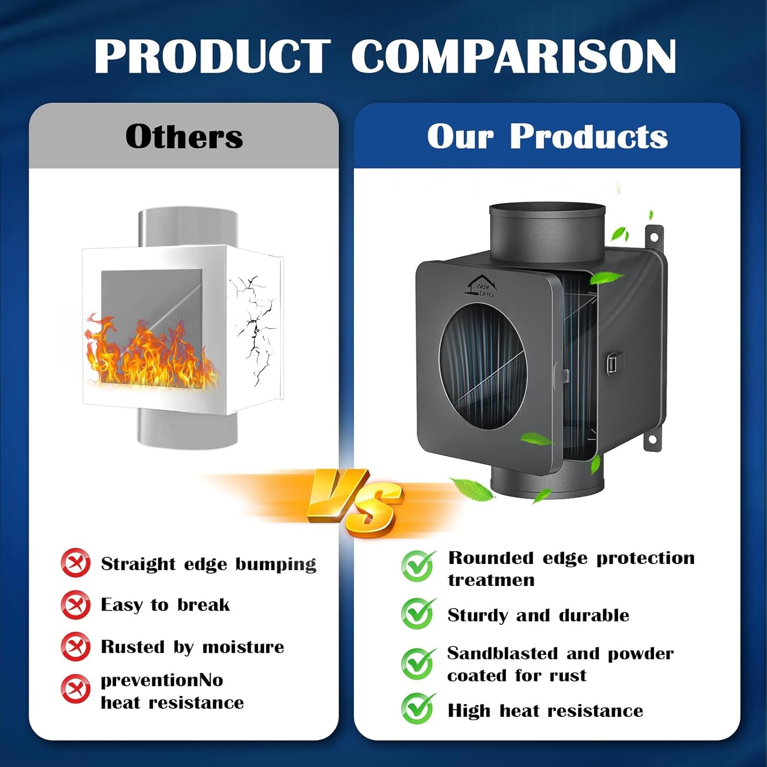 Metal Dryer Duct Lint Trap, Indoor Dryer Vent Kit, Indoor Dryer Vent for Electr