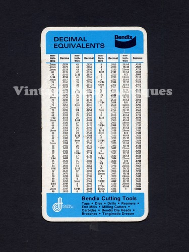 Vintage BENDIX Besly Tap Drill & Decimal Equivalents Pocket Chart Shop Card