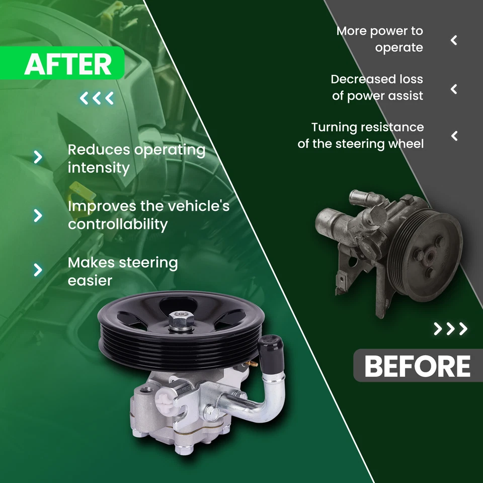 Power Steering Pump w/ Pulley Fit 05-09 Hyundai Tucson 05-10 Kia Sportage 2.7L - Изображение 4 из 4