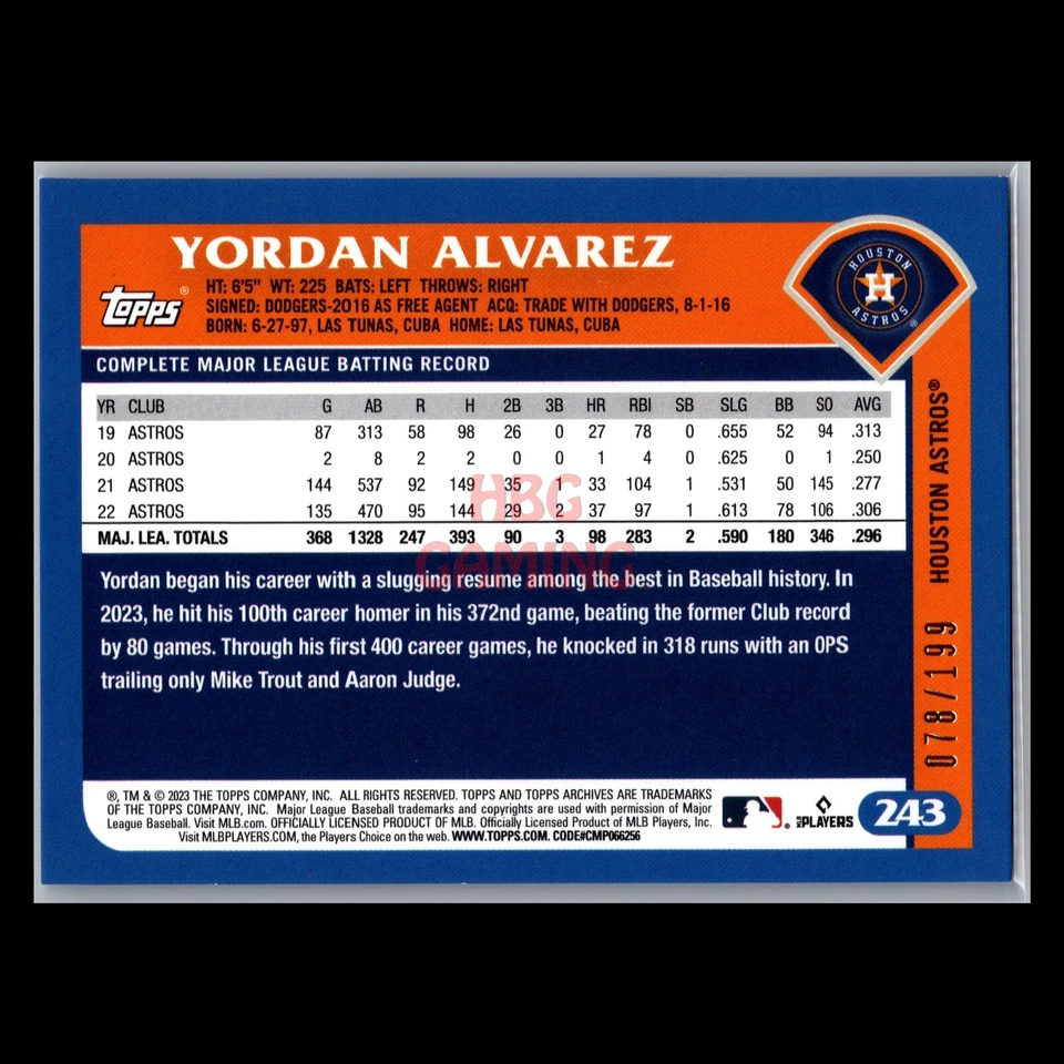 Yordan Alvarez /199 Rainbow Foil 2023 Topps Archives Houston Astros #243 - Image 2 of 2