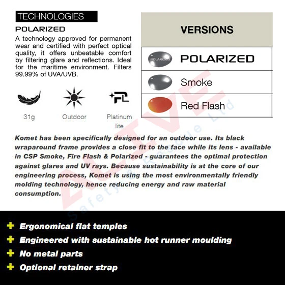 Bolle Safety Glasses KOMET Anti-Scratch Anti-Glare 99.99% UVA / UVB Protection - Image 4 of 4