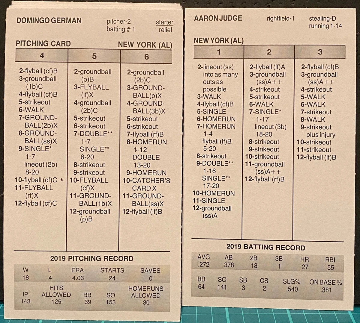 Willie Crawford STRAT-O-MATIC Signed Card Debut.1964 73 Dodgers
