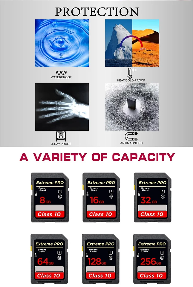 Scheda SD Classe 10 Alta Velocità 16GB/32GB/64GB Memory Card SDA1HC/SDA1XC - Immagine 4 di 4