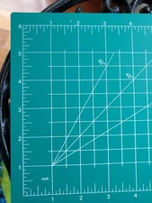  Crafting Mat ,8 X 6 Fabric Cutting Mat Mat For Sewing , Scrapbooking , Quilting