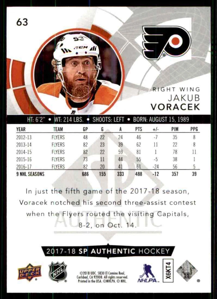 2017-18 Upper Deck SP Authentic Jakub Voracek #63 - Image 2 of 2