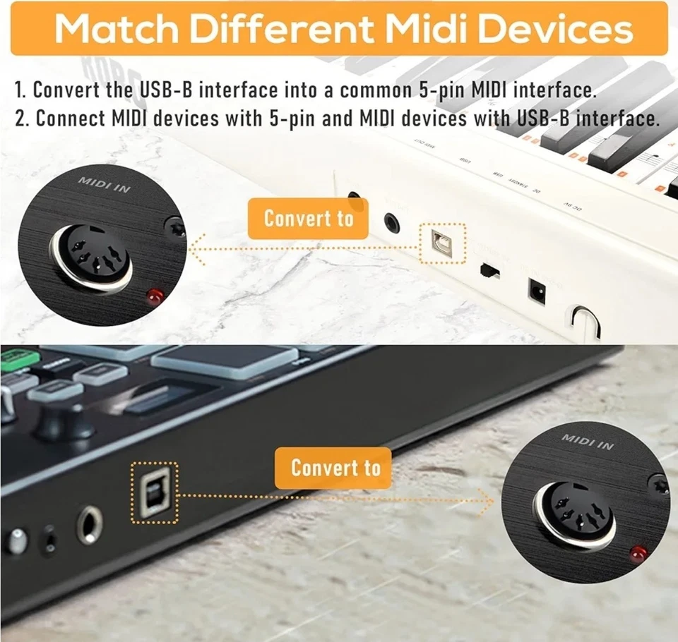 CAMOLA Upgraded USB Host MIDI Interface1-in and 1-out, MIDI Host Box High Spe... - Image 3 of 4